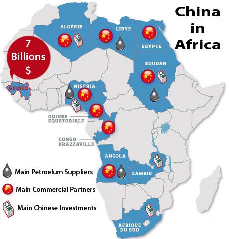 what are some resources china wants from africa
